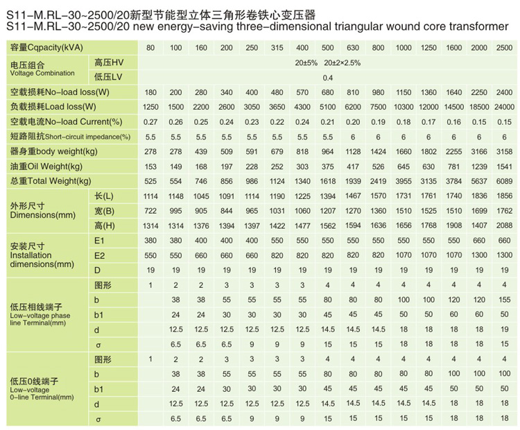 20KV级S11-MRL三角形立体卷铁芯电力变压器